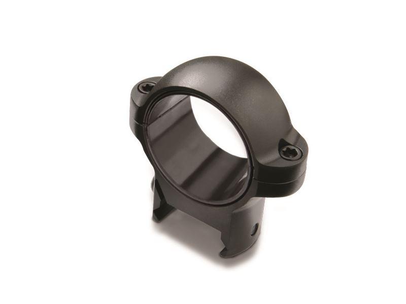MOUNTS RINGS & BASES