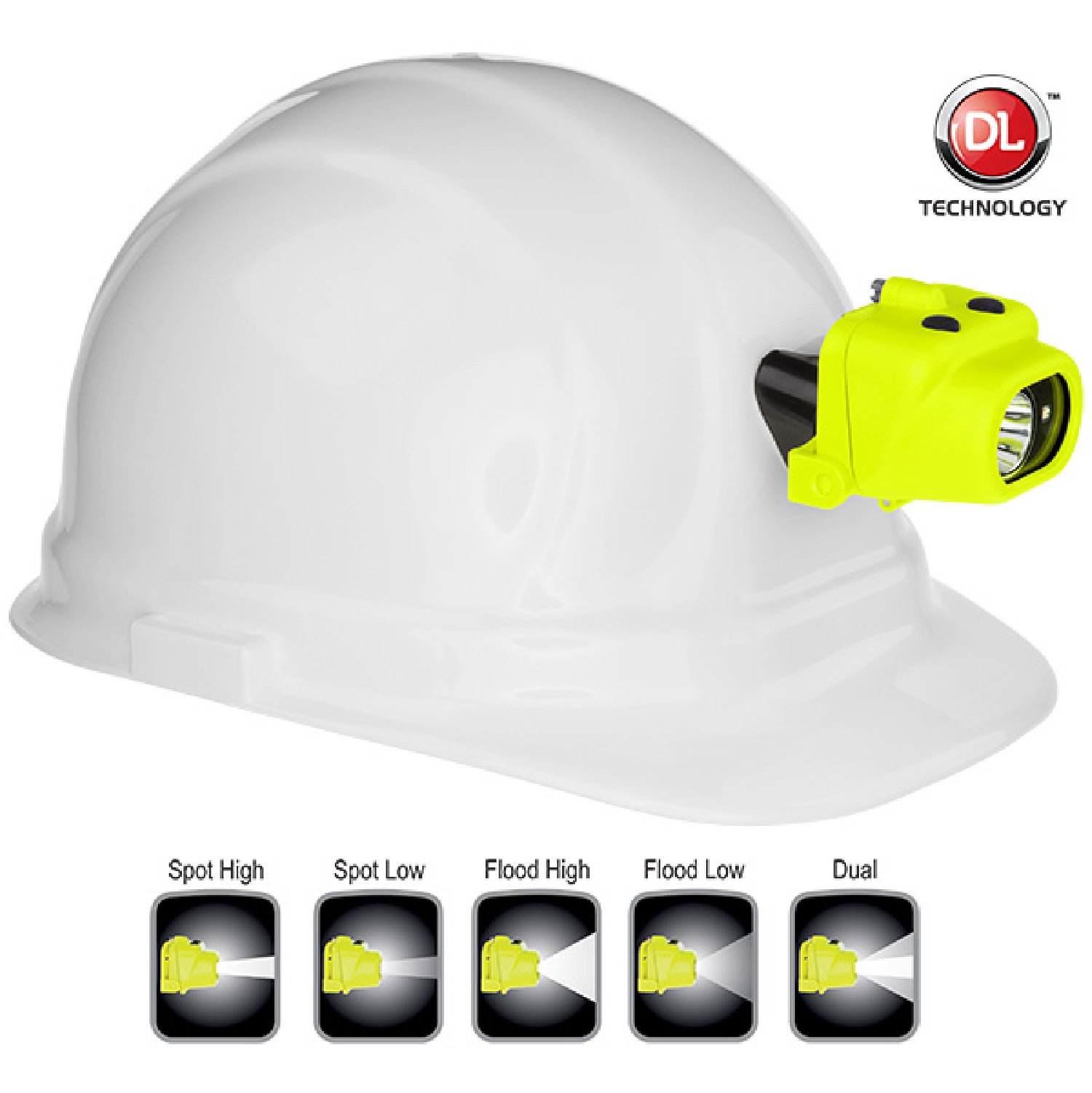 Nightstick XPP-5454GC Intrinsically Safe Headlamp w Hat Clip | 017398804509