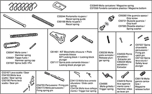 BERETTA SPARE PARTS KIT FOR 92 SERIES PISTOLS | 082442759418