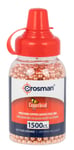 CROSMAN COPPERHEAD BBS 4.5MM 1500CT  | .177 BB | 028478073708