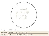 GPO SPECTRA 1.613x44i Compact Rifle Scope 30mm G4i illum 1cm .36 Clicks | 850066205426