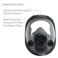 Honeywell North 5400 Series Full Face Respirator Mask with Dual Cartridge Connectors for N Series Filters M/L | 821812013268