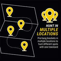 Rivers Edge Next Level Treestand Bracket | 012642057977