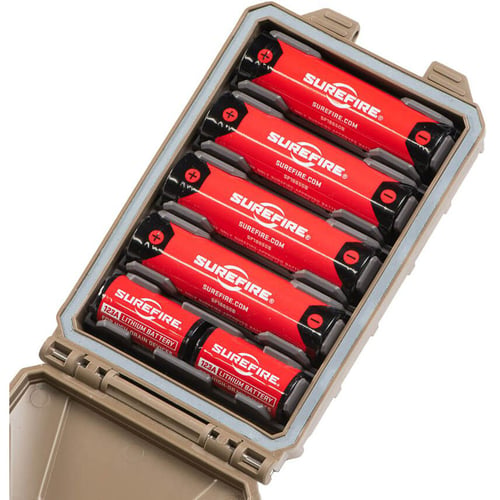 MODULAR BATTERY INSERT PAK FOR CELLVAULT 5M THREE AAA/1632 | 765855322201