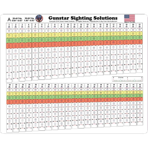 Gunstar Pro Series Sight Tapes  <br>  A - Slow