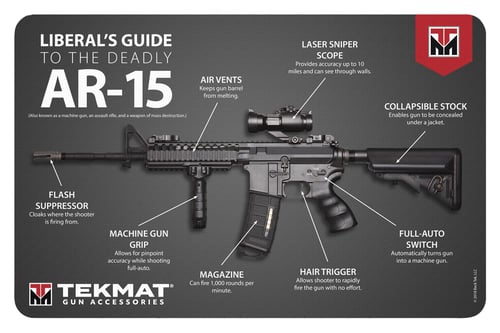 TEKMAT LIBERALS GUIDE TO THE AR15