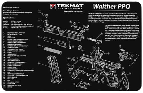 TekMat TEKR17WALQ5SF Walther Q5 SF Cleaning Mat Walther Q5 SF Parts Diagram 11
