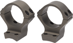 Browning X-Bolt Integrated Scope Rings