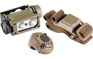 STREAMLIGHT SIDEWINDER COMPACT III MILITARY LIGHT EMOUNT | 080926145139